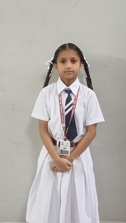 SUMEDHA CHOUDHARY