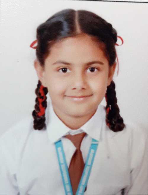 MOULIKA SINGH CHAUDHARY