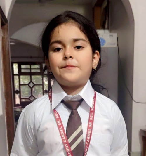 RUCHIKA JAIN