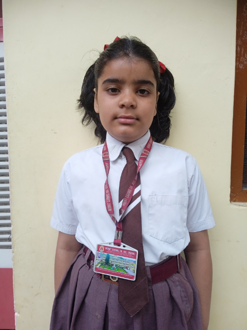 VEDIKA THAKUR